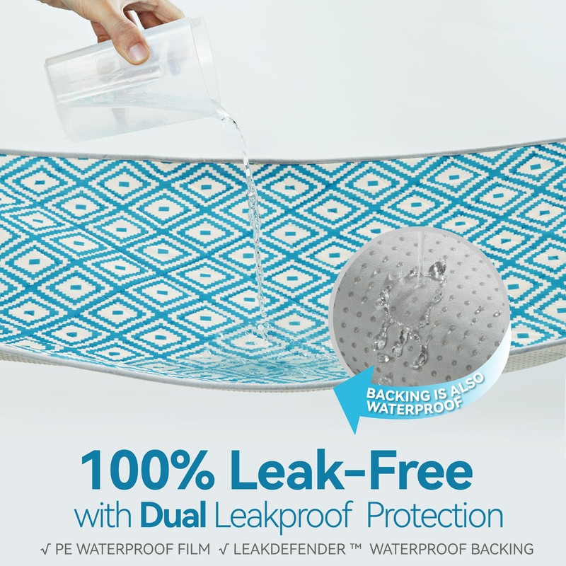 Washable Pee Pads for Dogs - 2 Pack Extra Thick