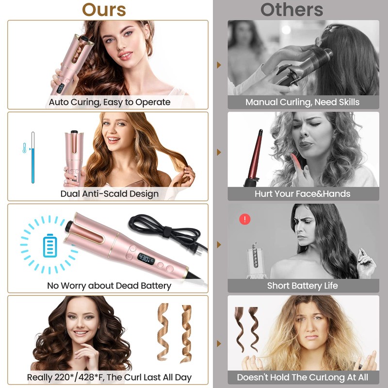 Automatic Curling Iron, Auto Hair Curler Wand with 4 Temperatures