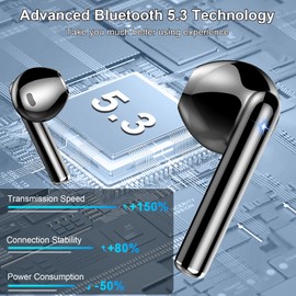 Wireless Earbuds, 2025 Bluetooth 5.3 Headphones with HiFi Stereo Sound, 40H Playtime with LED Power Display Charging Case, IP7 Waterproof Earphones,USB-CTouch Control for Work Sport (Black)