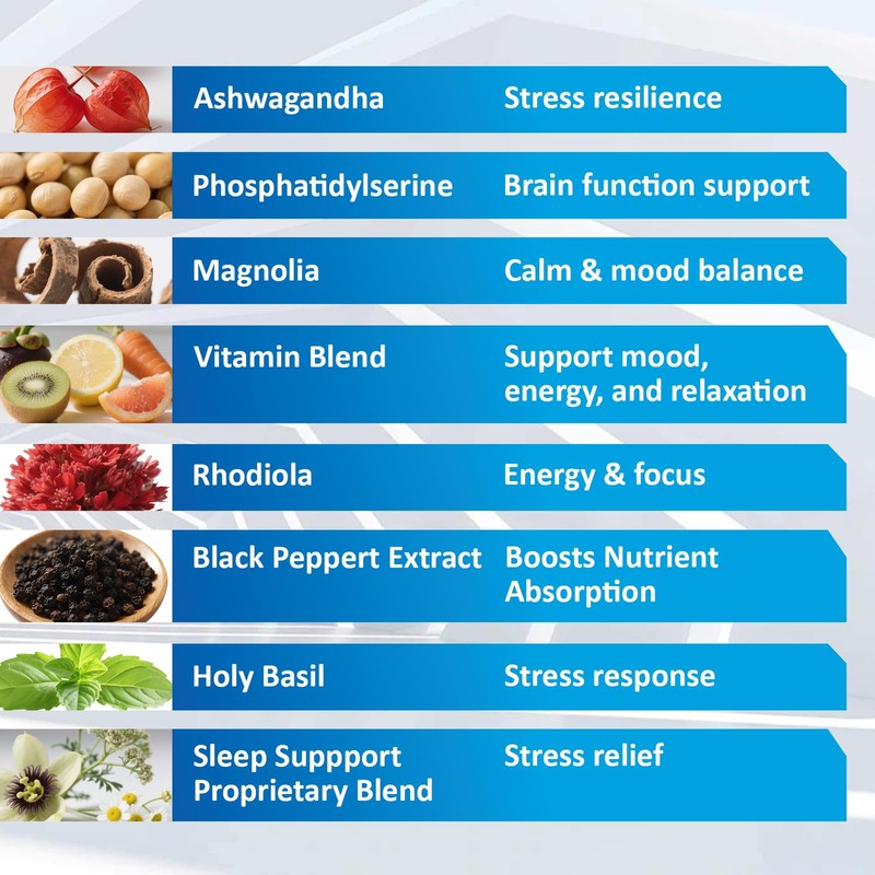RimTuku Cortisol Supplements for Women & Men -15-in-1 Cortisol Detox