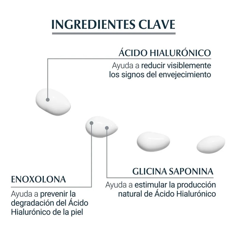 Crema Contorno De Ojos Eucerin Hyaluron-filler 15ml