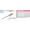 KTC (ke-te-si-) Tree Pattern Screwdriver Slotted Through Type MD –