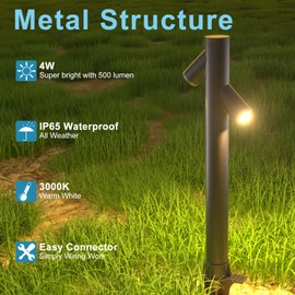 Lightdot Landscape Spotlight, 2-Light Low Voltage LED Landscape Lights with Transformer, 3000K Waterproof Outdoor LED Landscape Lighting for Garden Yard Wall Tree（Brown）