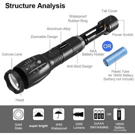 POCKETMAN Taschenmen LED Tactical Super Bright 2000 Lumen LED Portable Torch Adjustable Focus Outdoor Zoomable with 5 Light Modes
