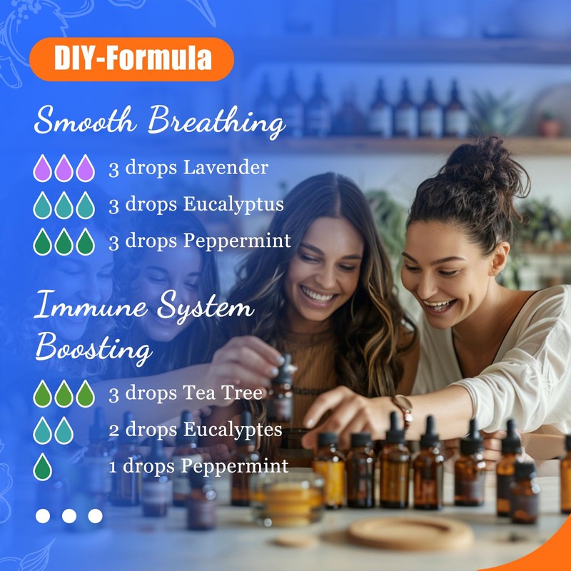 HIQILI 100% Pure Essential Oil Set for 6pack in 1,10ml*6,with