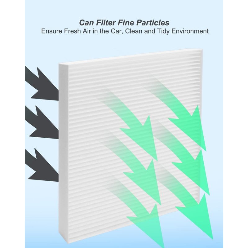 Cabin Filter Fit for Freightliner M2 108SD 122SD 114SD B2