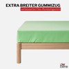 DarBene Premium Fitted Sheet 140 x 200 cm, Set of