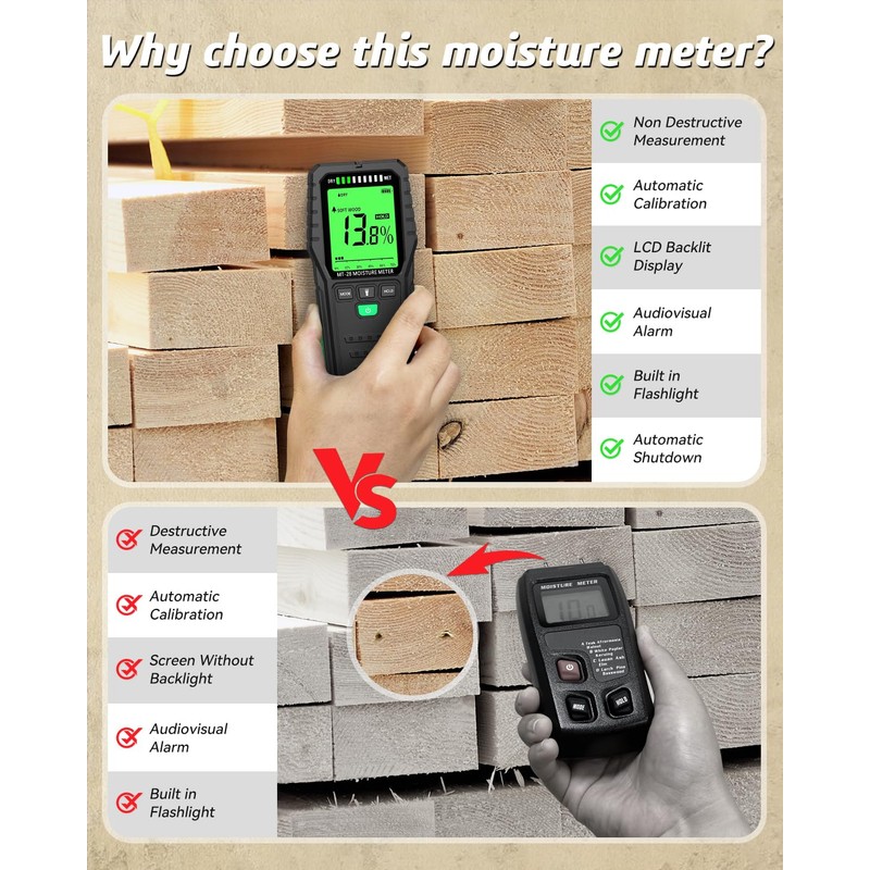 Pinless Moisture Meters Non-Invasive Digital Wood Moisture Tester Water Leak