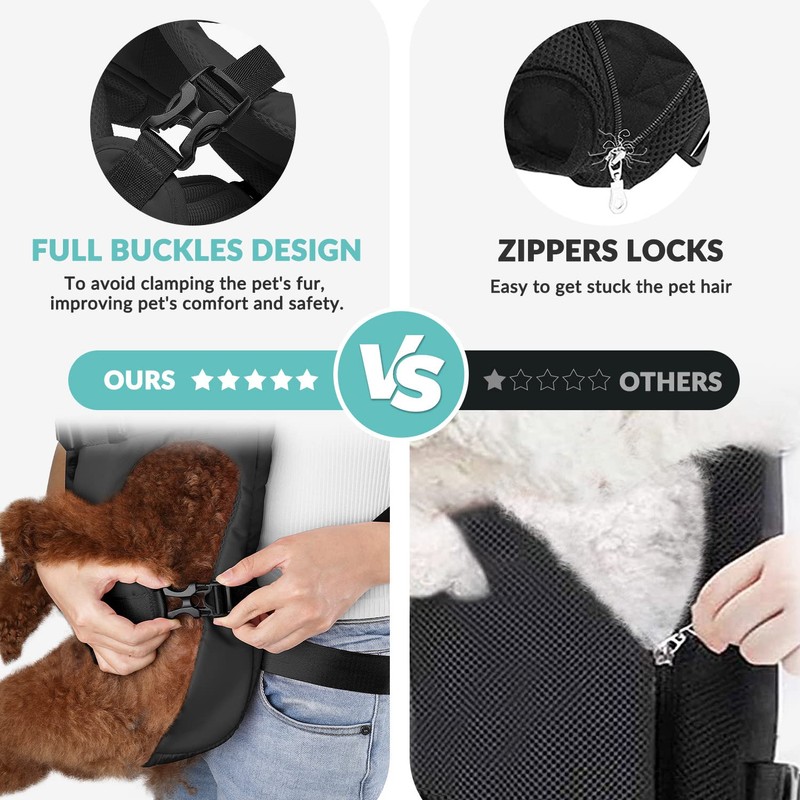 Lukovee Dog Backpack Carrier, Legs Out Easy-fit Dog Front Carrier