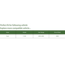 DJGAA 10pc Front Upper Control Arm And Ball Joint Assembly Outer Inner Tie Rod End Lower Ball Joint Stabilizer Bar Link K80306 K80308 ES3691 EV463 K80149 K80338 for Ford F-150 2005-2006 4WD