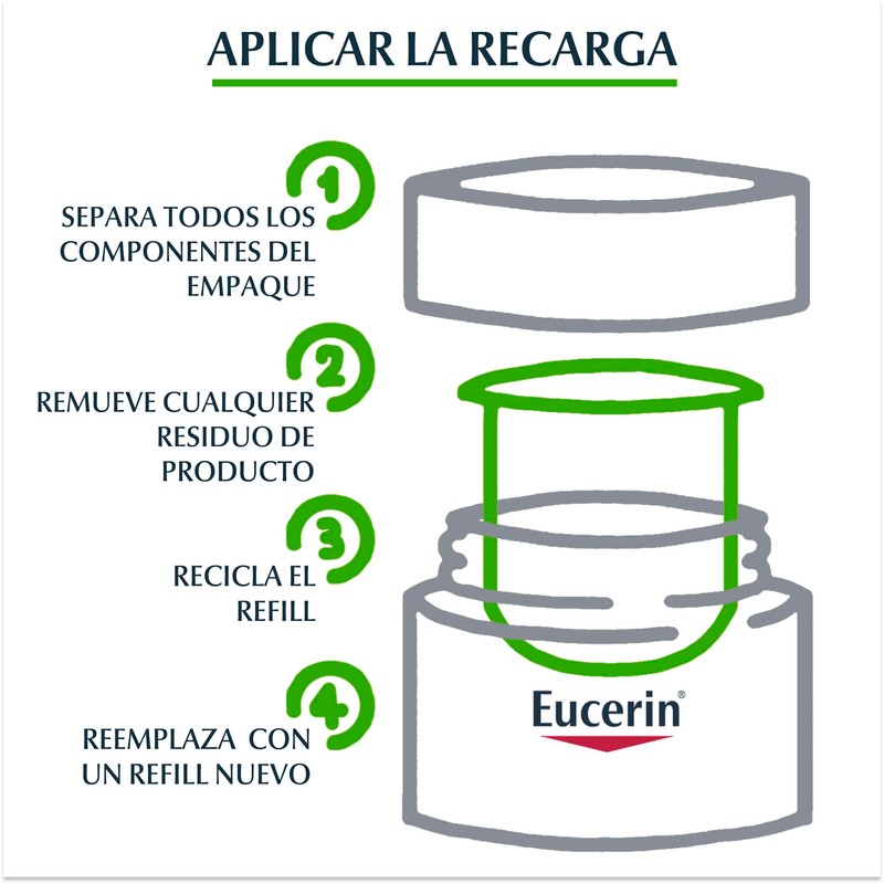 Eucerin Refill Crema anti edad Hyaluron-Filler Crema de Noche (50