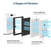 FCFMY 3 Packs E-200 True HEPA Replacement Filters Compatible with