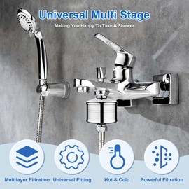 Revitalizing Shower Filter for Hard Water With 20 Stage Filter,High Output Shower Filter for Dry Hair & Skin,Shower Head Filter, Shower Head Filter Reduce Heavy Metals, Chlorine,Fluoride