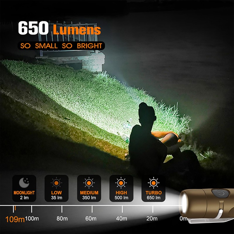 S15 Rechargeable Keychain Flashlight & Magnet,650 Lm EDC Pocket Light