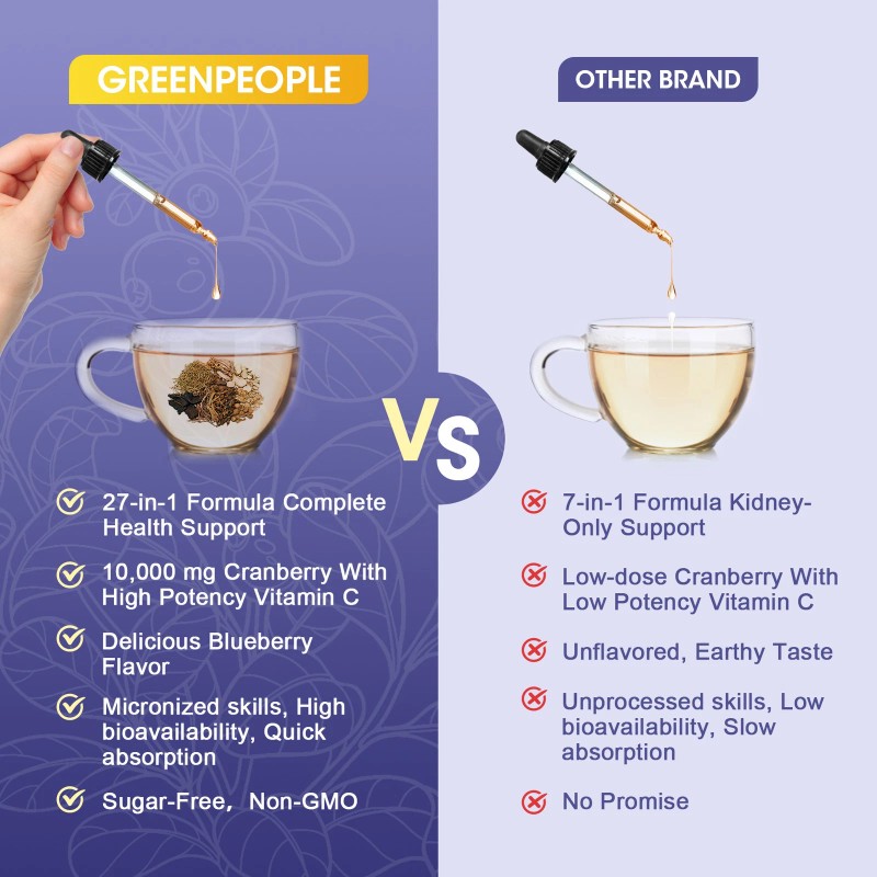 GreenPeople Kidney Cleanse Detox & Repair Drop Vegan Kidney Support