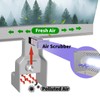 Air Scrubber Advanced Photocatalytic Oxidation (PCO) 9 Inch Replacement Cell