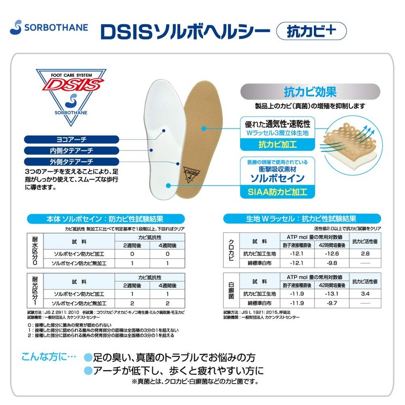 Sorbo Dsis soruboherusi- Mildew +