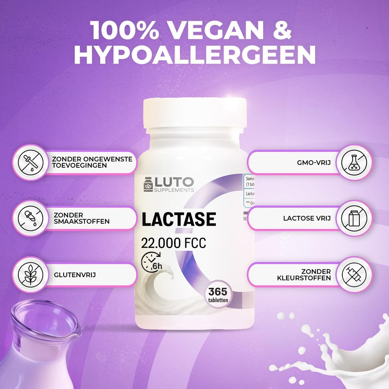 Lactase 22,000 Depot - 365 Tablets with Depot Effect (Sepismart®