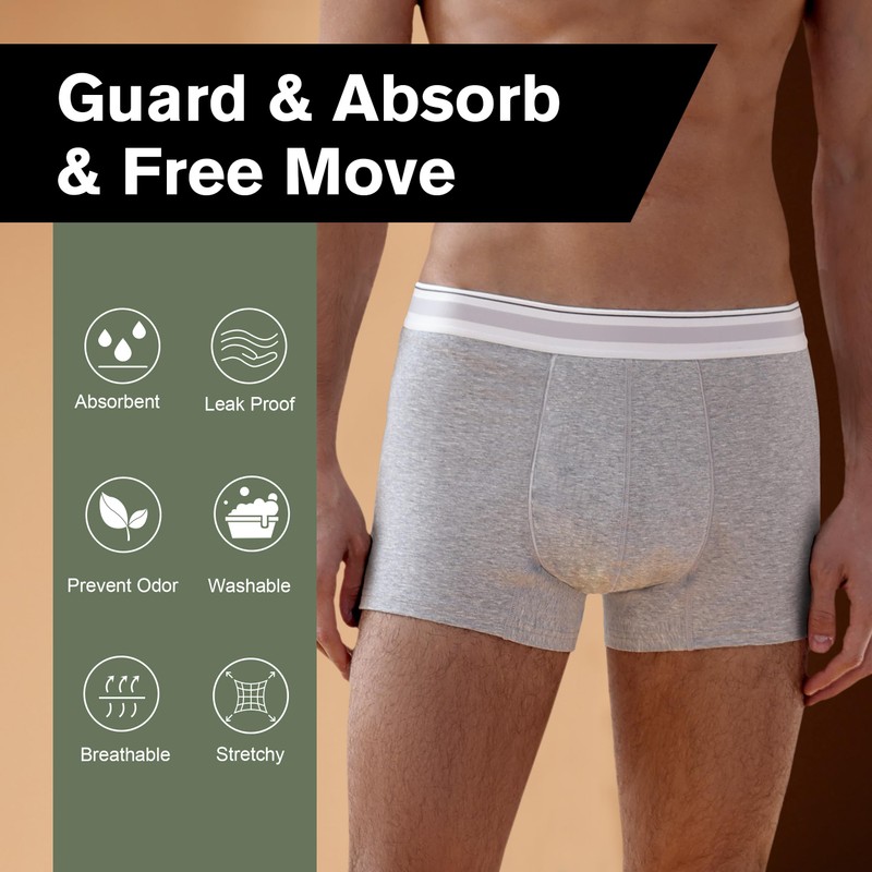 REELINDRY Men’s Incontinence Underwear 2.3 oz Absorbency Protection Adult Leak