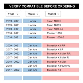 VLAOSCHI Black Forged 4x137 ATV Wheel Spacers 2 Inch with 12x1.5 Studs Compatible with Honda Can-Am 4 Lug for 2019-2022 Talon 1000R 1000X | 2016-2022 Pioneer 1000 | 2017-2022 Maverick X3 - Pack of 4