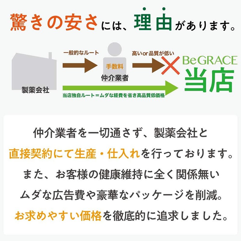青汁酵素粒 大容量約6ヶ月分/360粒（ケール・クロレラ・大麦若葉などの青汁、酵素、スピルリナ、フィッシュコラーゲン）
