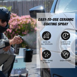 WASH&WHIPS Sonoma Ceramic Finishing Spray 9H: Easy to Use, No Cure Time, After Car Wash - Shields from Sun & Stains, Hydrophobic For Cars, RVs, & Bikes - Gallon