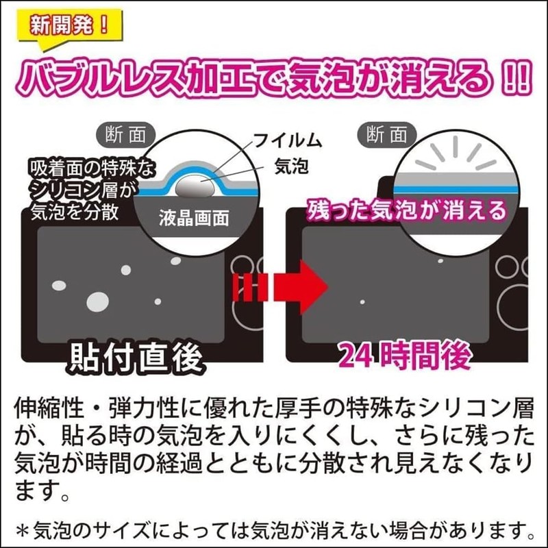 Kenko 007679 KLP-SIBF LCD Protector for SIGMA BF Transparent