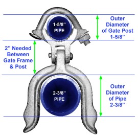 Jake Sales Chain Link Fence Heavy Duty Gate Latches - Malleable Chain Link Gate Latches - 1-5/8" Frame x 2-3/8" Post