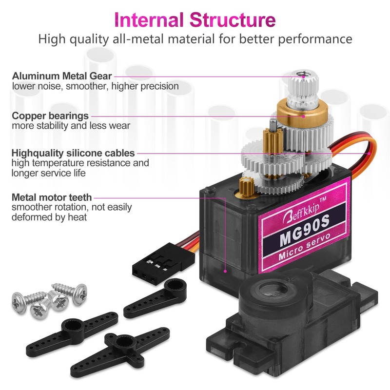 Beffkkip 12PCS MG90S 9g Micro Servo Motor Metal Gear for