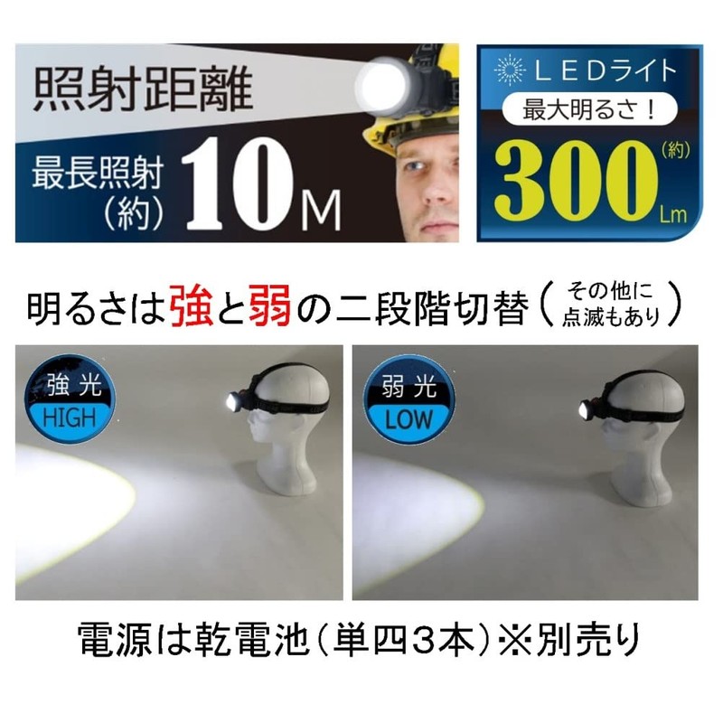 LED Headlight, 300 Lumens, Practical Lighting, 8-12 Hours, 3 Levels