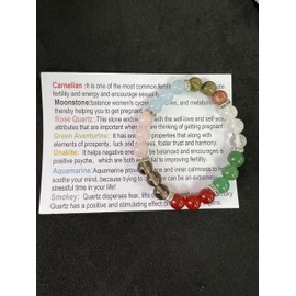 Fertility Bracelet IVF Pregnancy Gift Fertility Crystals, Healing Crystals, Gemstone Bracelet IVF Crystal bracelet Hormone Balance