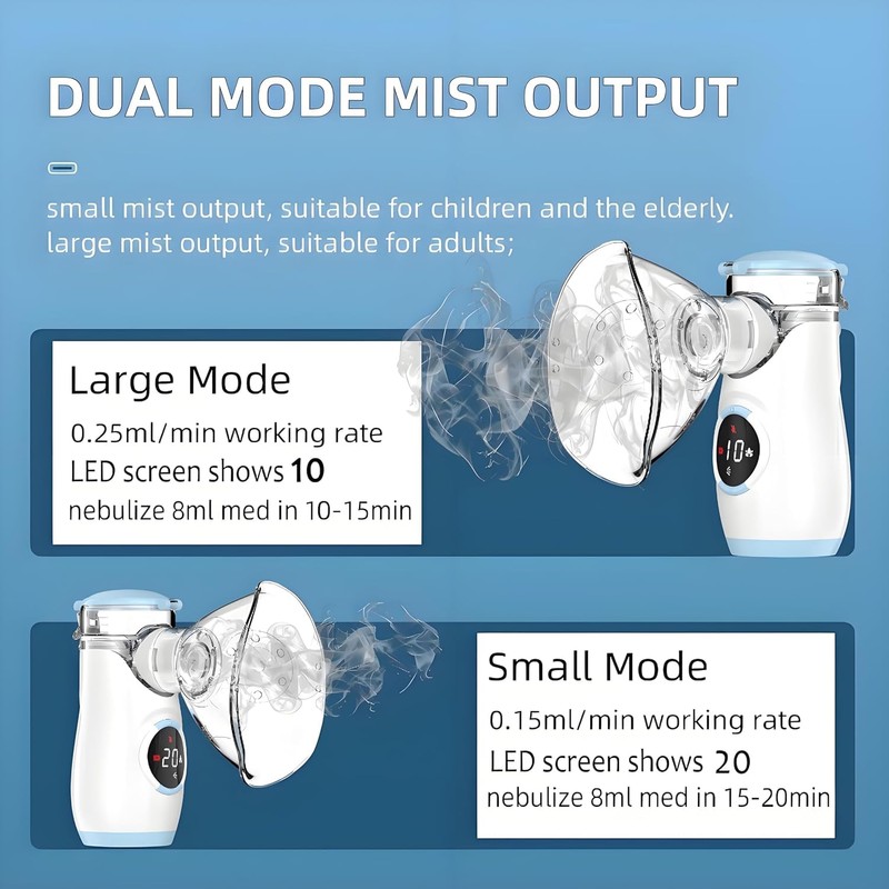 JiaoZoum Nebulizer, Portable Nebulizer with Intuitive LED Interface and Auto-Cleaning,