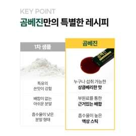 곰보배추 엑기스 곰보배추 추출물 배암차즈기 삼백초 시럽 곰배진 곰베진 Gombo cabbage extract, gumbo cabbage extract, Baemcha Chajugi, Sambaekcho syrup, Gombajin, Gombejin