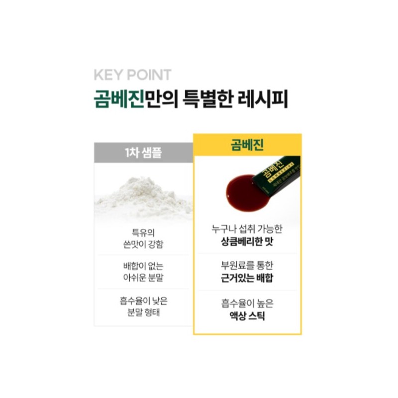 곰보배추 엑기스 곰보배추 추출물 배암차즈기 삼백초 시럽 곰배진 곰베진 Gombo