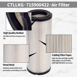 CTLLKG 715900422 Air Filter Replacement for Can-Am Maverick X3 XDS XRS 1000 900 R, Maverick X3 MAX, Max XDS XRS Turbo R RR, Maverick Sport 1000R Max, Maverick X3 900 Turbo XDS XRS