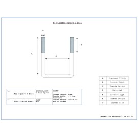 U Bolt Square M12 Thread with Back Plate 60mm Inner Width x 100mm Length with Nuts and Washers (2)