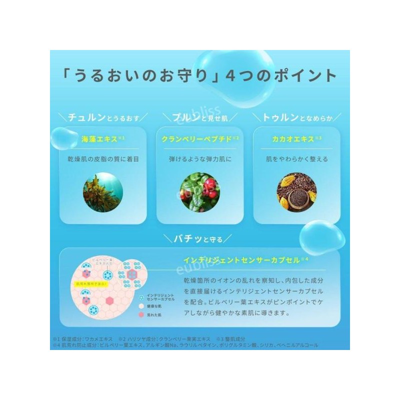 Lululun Prevention/High-Capacity/Sets