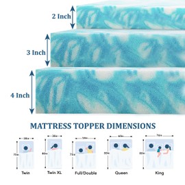 EGO Topper 3 Inch Full Memory Foam Mattress Topper, Gel Foam Mattress Topper for Pressure Relief, Ventilated Design Bed Topper in a Box, CertiPUR-US Certified, Medium