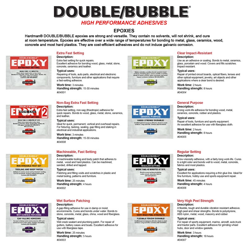 Hardman Double Bubble Black Regular Setting Epoxy - 04006 (10