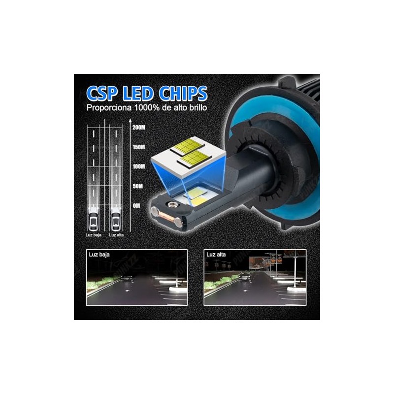 Focos Led Alta Y Baja Luces 36000lm Canbus, 2 Unidades