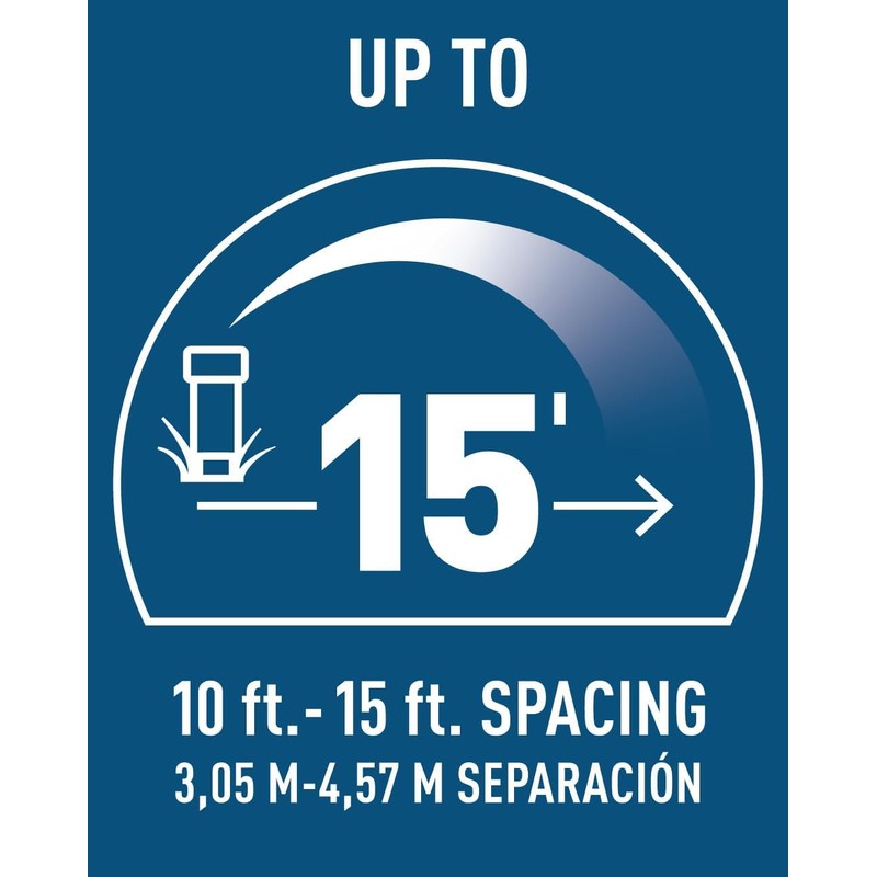 5-Pack Orbit 54070 Brass Pop-Up Flush Head Sprinkler with Full