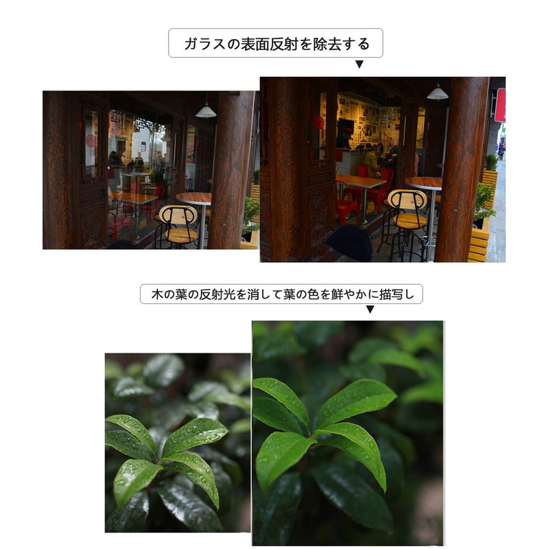 67mm Circular Polarizer CPL Lens Filter for Increased Contrast and