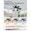 ZMISHIBO 2 Pack 17.9 Inch Socket Fan Light with Remote,