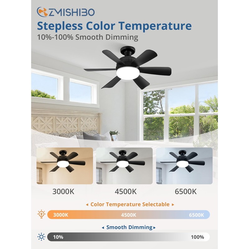 ZMISHIBO 2 Pack 17.9 Inch Socket Fan Light with Remote,