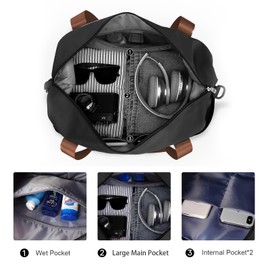 SZLX for Ryanair Airlines Cabin Bag 40x20x25 Underseat Travel Duffel Bag Holdall Tote Carry on Hand Luggage Overnight for Women and Men