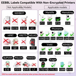 6 Rolls Label Maker Tape, 12 x 40 mm Thermal Label Tape, Labeling Paper for Label Printers P15/D30, 990 Labels/6 Rolls (Colourful + Transparent)