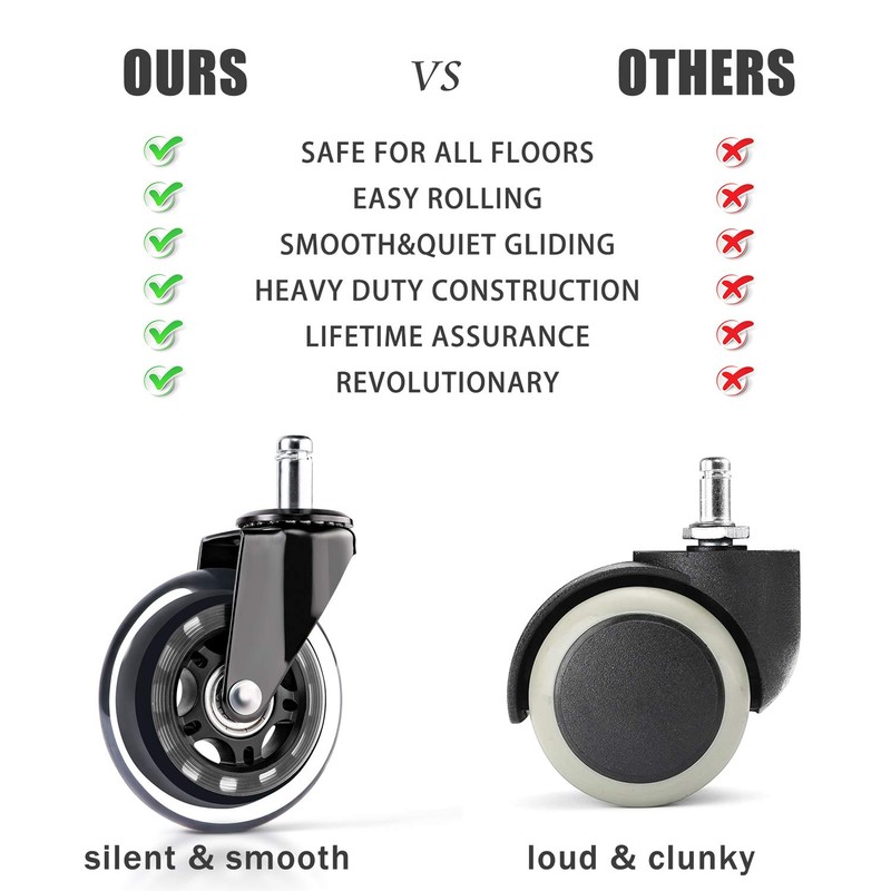 Office Chair Caster Wheels - 3" Rollerblade Replacement Rubber Chair