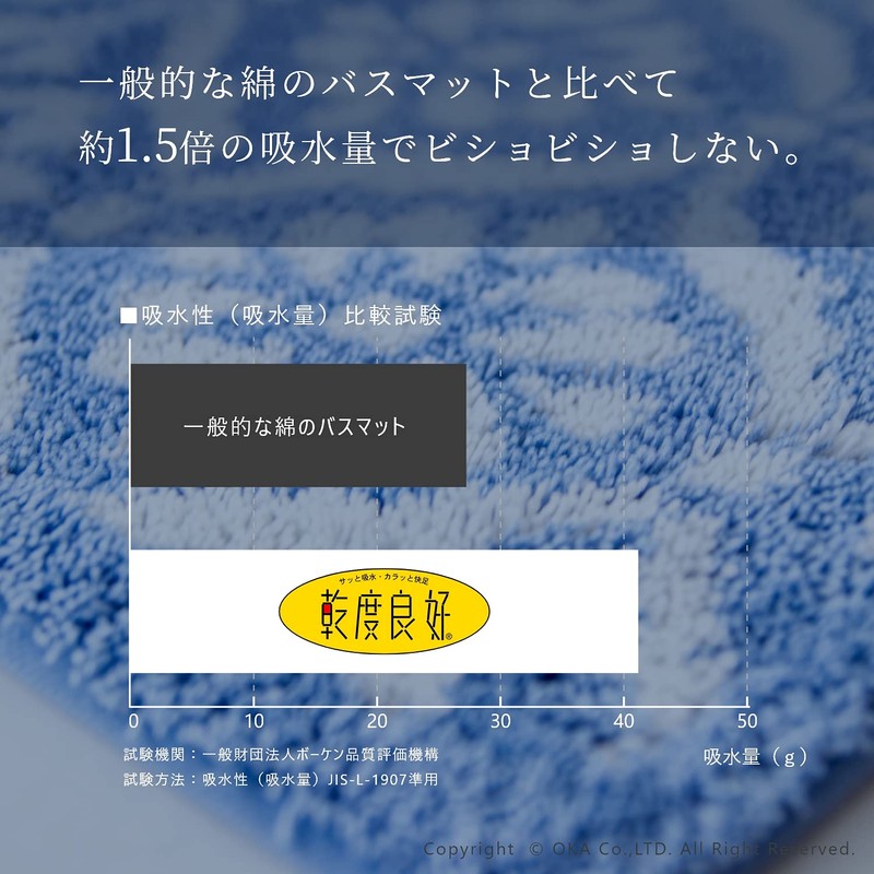 OKA Bathroom Foot Wipe Mat, Blue, Approx. 17.7 x 23.6