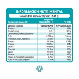 HEALTHADDICTION - Enzimas Digestivas Avanzadas, Cápsulas de 400mg con Lactasa, Proteasa, Amilasa y Papaína, Suplemento para Mejora Digestiva (120 Cáps