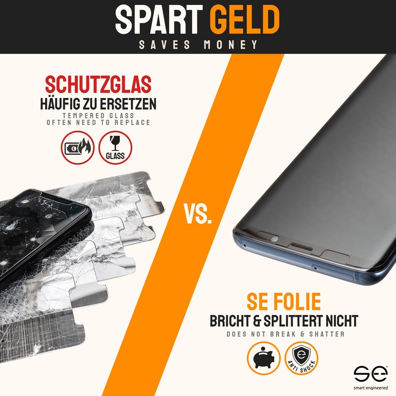 2x se® 3D Anti-Glare Screen Protector for Oppo Find X5